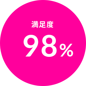 満足度98%